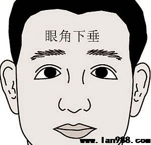 面相遇人什么样的男生欠缺责任感！