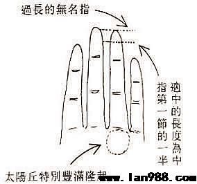 手相看什么女性贪慕虚荣