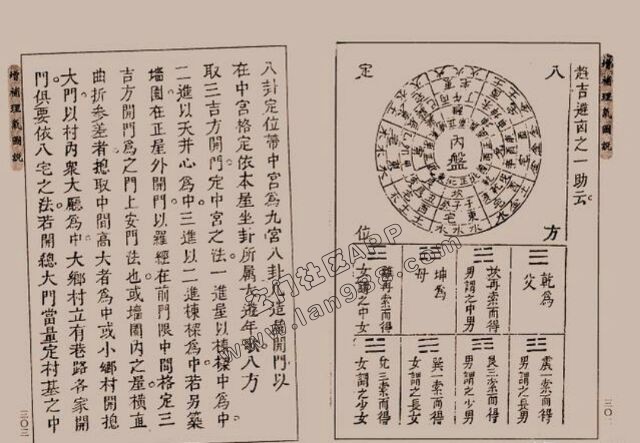 阳宅八宅图解古籍130页