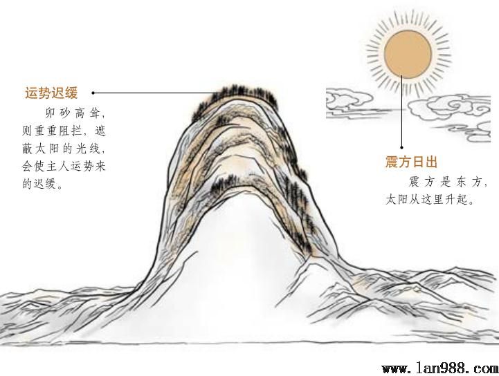 四库砂如牙刀，断子绝孙