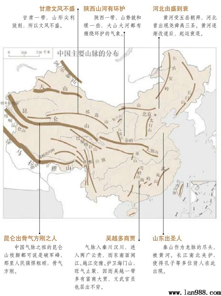 风水布局中气运也可以被改变