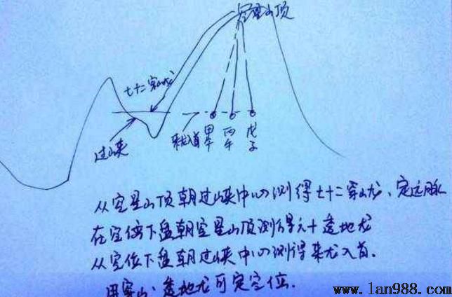 评阴龙十——丙、丁庚龙吉凶