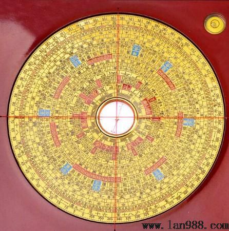 风水罗盘的简介以及作用