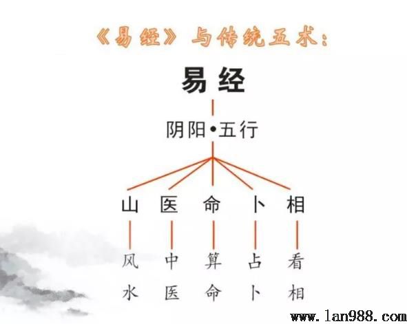 风水大师提示老房子住得好万万不要轻易换房子！