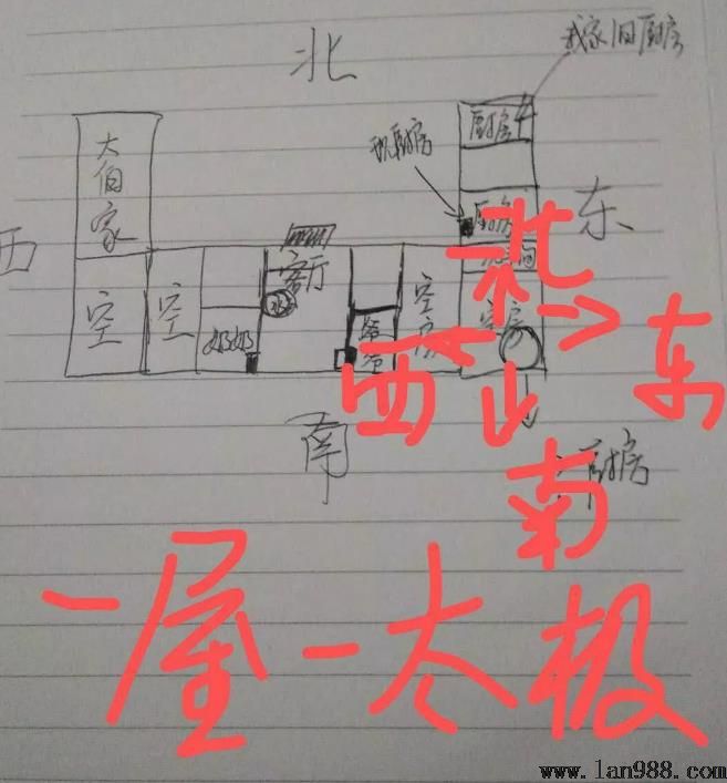 风水大师提示老房子住得好万万不要轻易换房子！