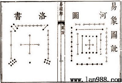 应用河洛五格数理看病揭密！