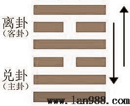 容易通过手把手教你缓解家庭不和