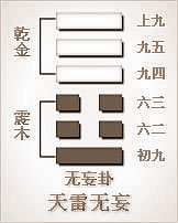 容易通过手把手教你防止遭到池鱼之殃