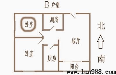 教你看住哪家屋子上能长命