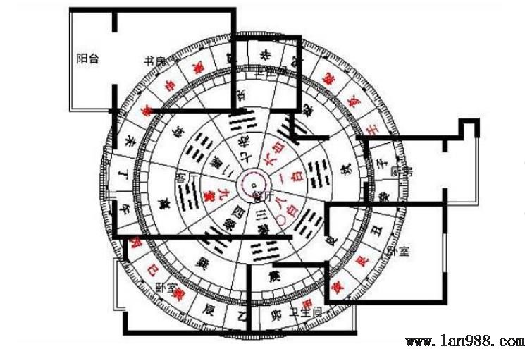 阳宅“鬼门”究竟是如何伤害的“门”？！该什么化解！