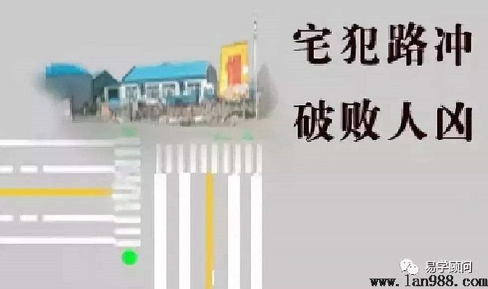 宅基地风水什么看