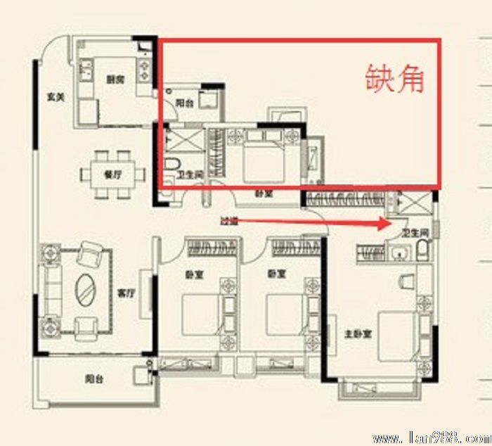 买房户型风水介绍