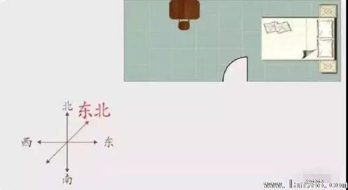 住错房间也会霉运赓续