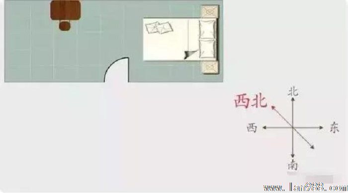 住错房间也会霉运赓续