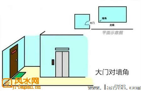 家居的大门六吉与六凶