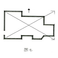 阳宅立极图解