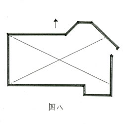 阳宅立极图解