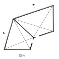 阳宅立极图解