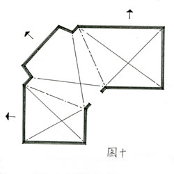 阳宅立极图解