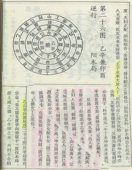 七十二局批注 杨救贫 古书籍